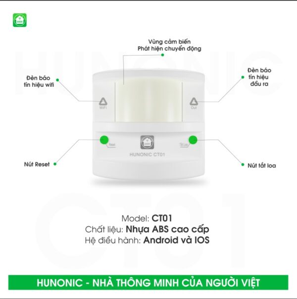 tinh-nang-thiet-bi-chong-trom-600x603-1.jpg